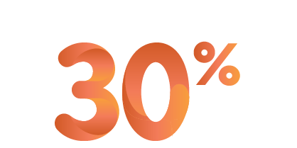 percentages2-03